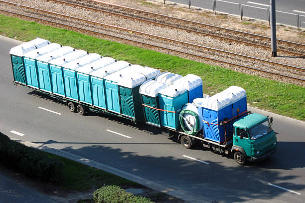 Reliable Washington, DC porta potty rental Solutions